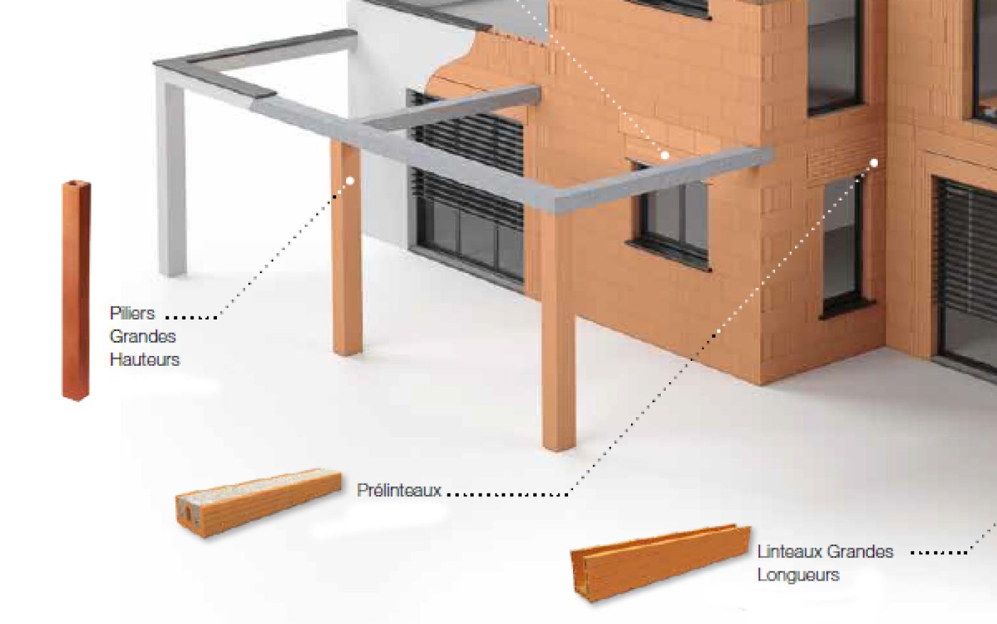 Zoom sur le pilier grande hauteur Porotherm