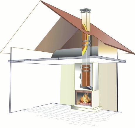 Cheminée à foyer ouvert