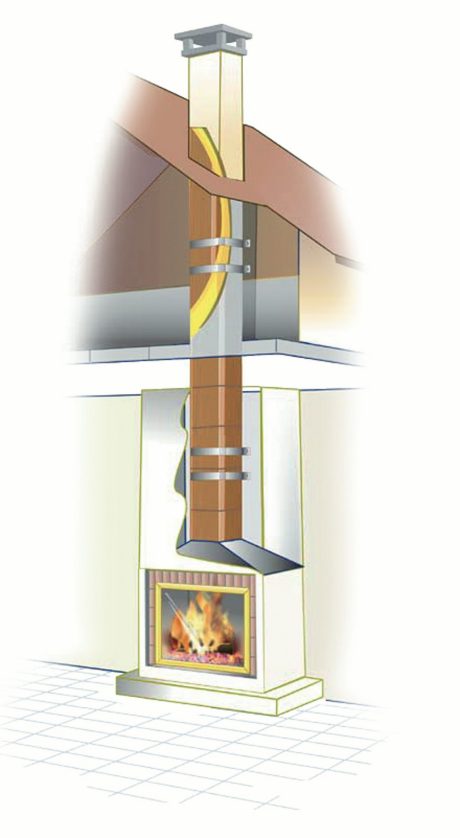 Cheminée à foyer ouvert