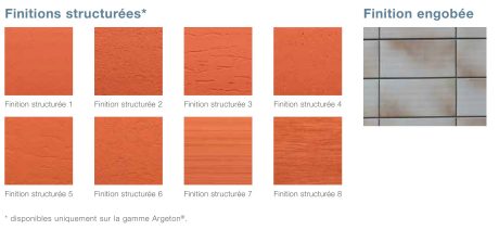 Argeton Type de finition