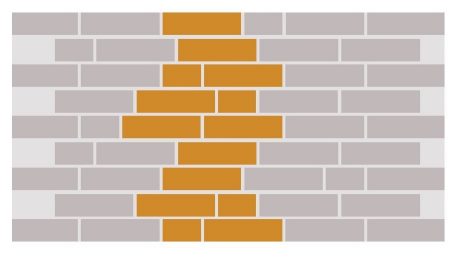 Systeme KESS Appareillage sauvage Joints filants