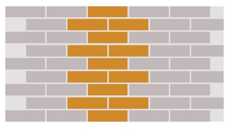 Systeme KESS Appareillage a panneresses joints croises