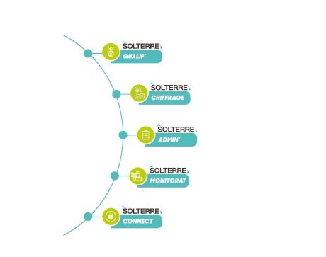 FR_MKT_GDE_IPD_TRL_Inforgraphie-DTS-Offre-Solaire-service-Arche