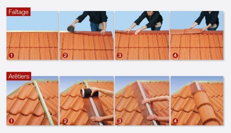 VentiSur - Mise en oeuvre du closoir